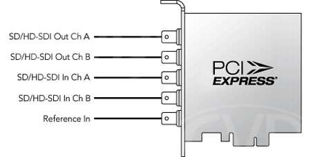 decklink duo 1