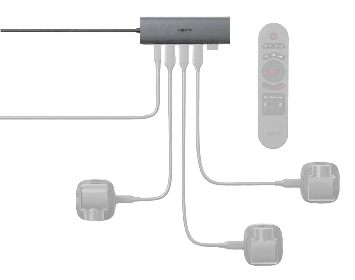 Buy - Obsbot 3-in-1 USB 3.0 Hub (OBS-200014)