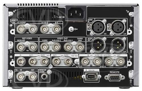 Buy - Sony HVR-1500 (HVR-1500) 