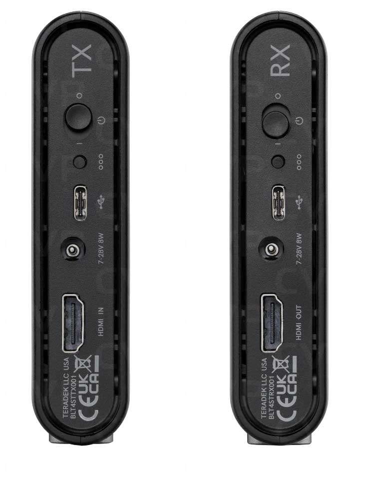 Teradek ACE 750 TX/RX Set | CVP