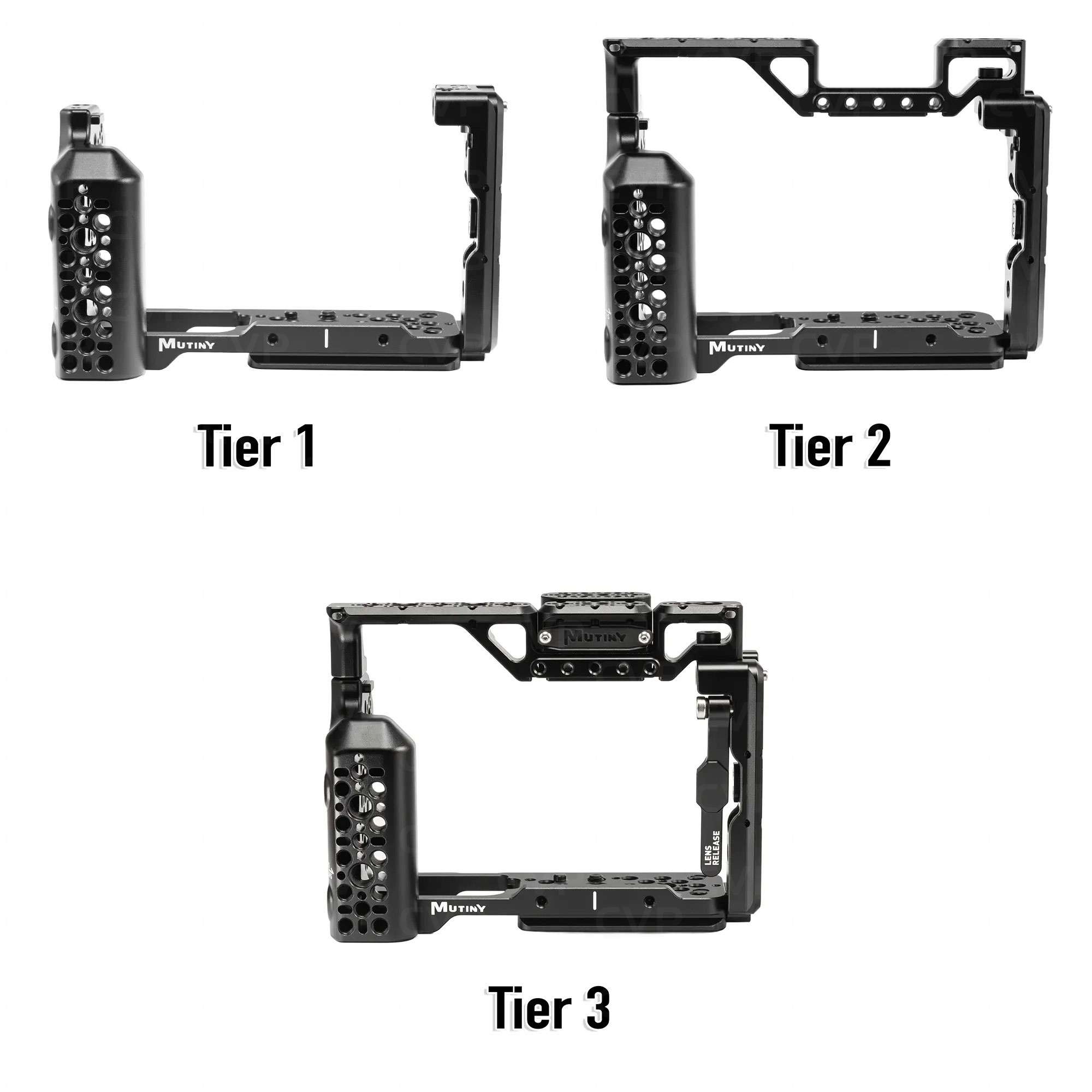 Mutiny Nikon ZR Cage TIER 1 (BASIC) | CVP