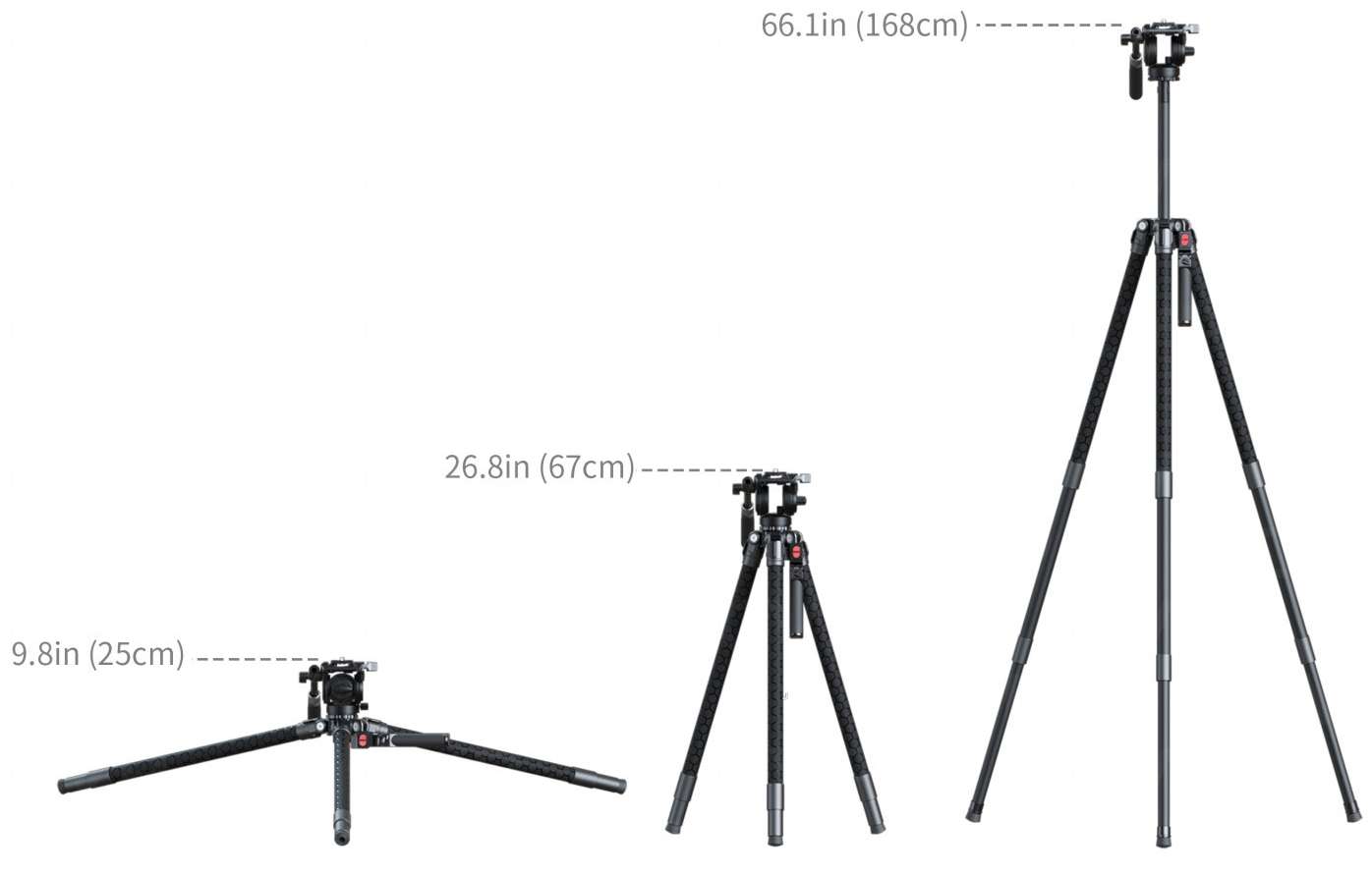 SmallRig x Potato Jet TRIBEX SE Hydraulic Tripod Kit | CVP