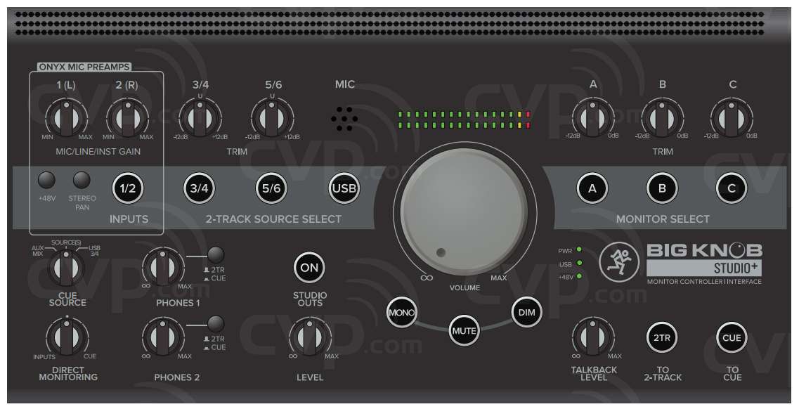 mackie big knob studio plus
