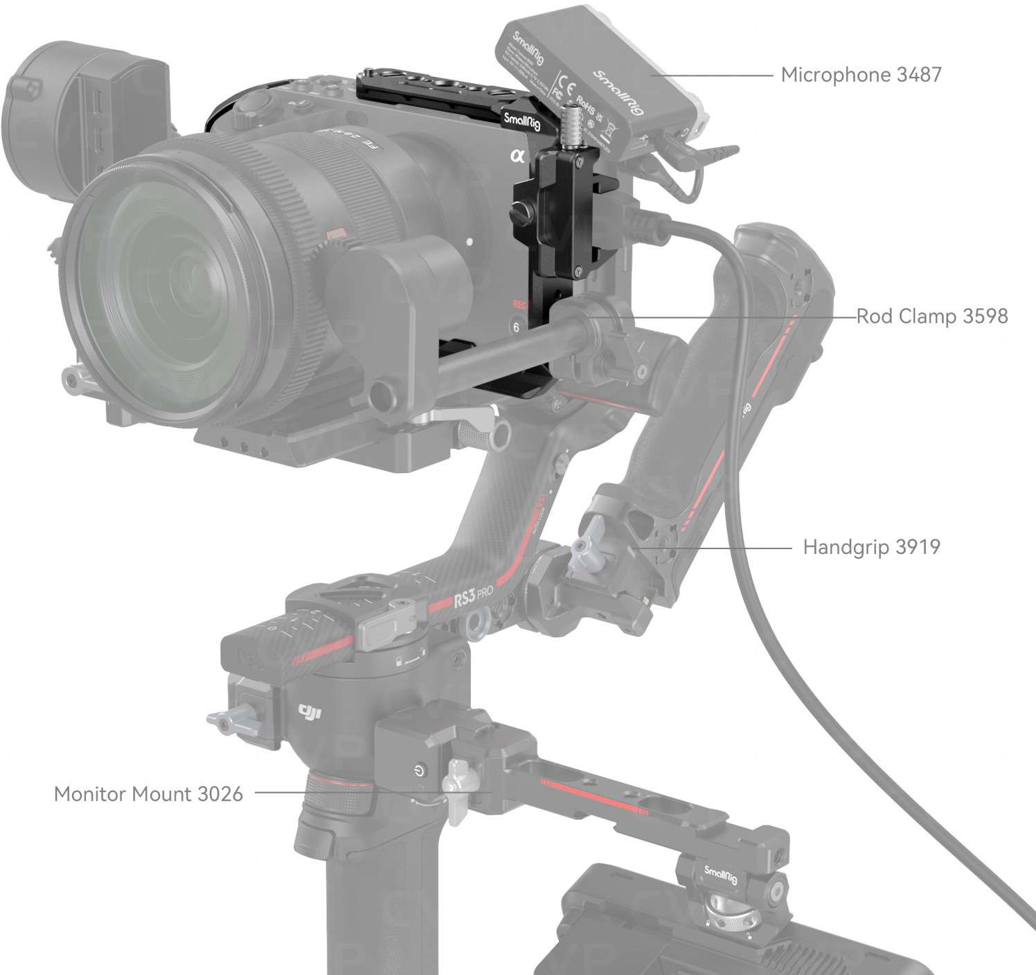 smallrig fx30 カメラケージ　SR4183 Buy - SmallRig Cage for Sony FX3/FX30 (SR4183B)