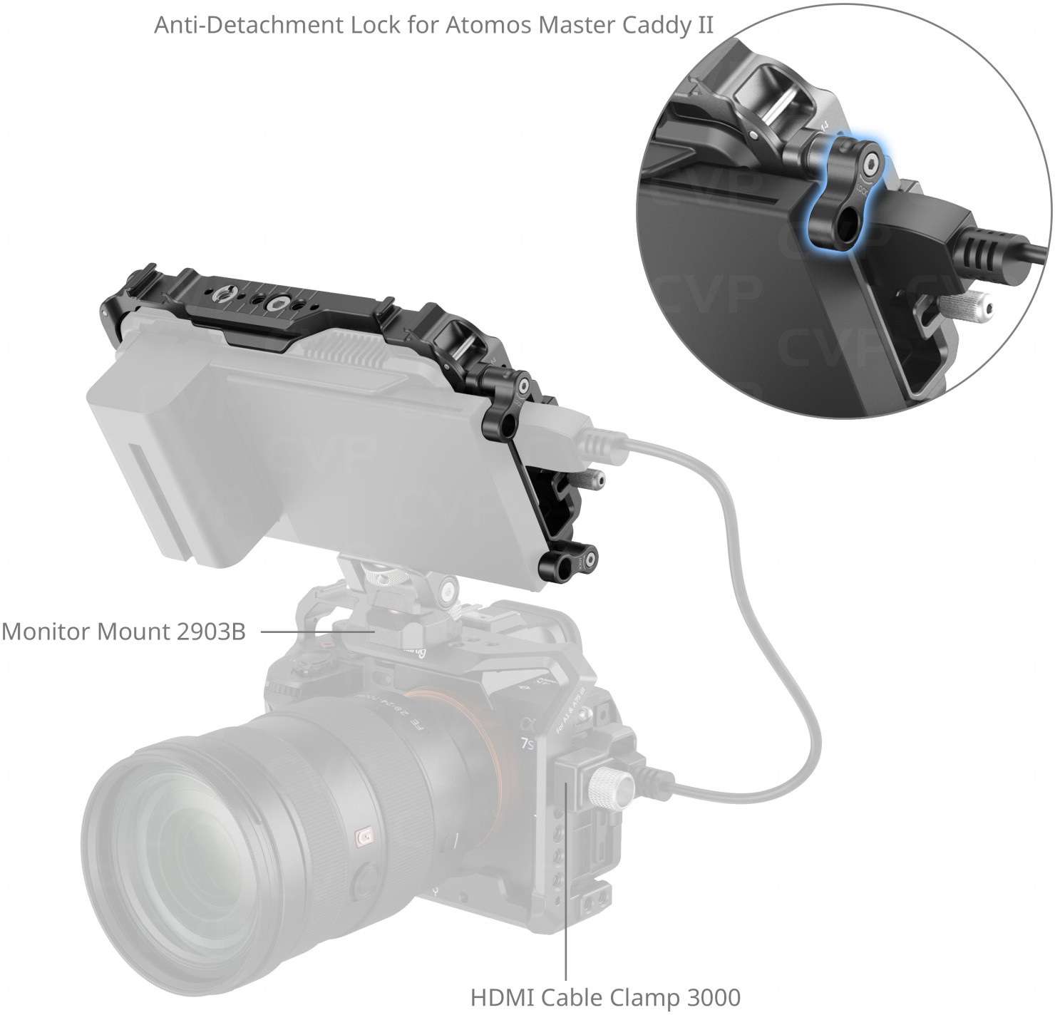Buy - SmallRig Cage for Atomos Ninja Series (CMA2209B)