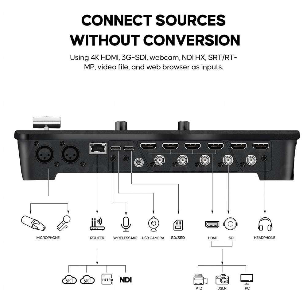 Osee GoStream Duet 8 ISO | CVP