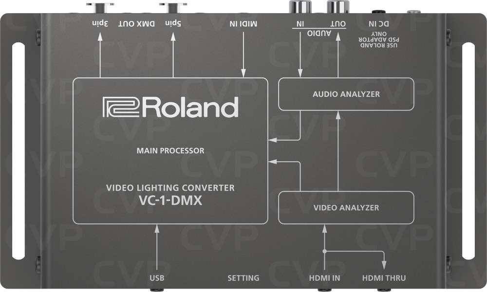 Buy - Roland VC-1-DMX Lighting Controller (VC-1-DMX)