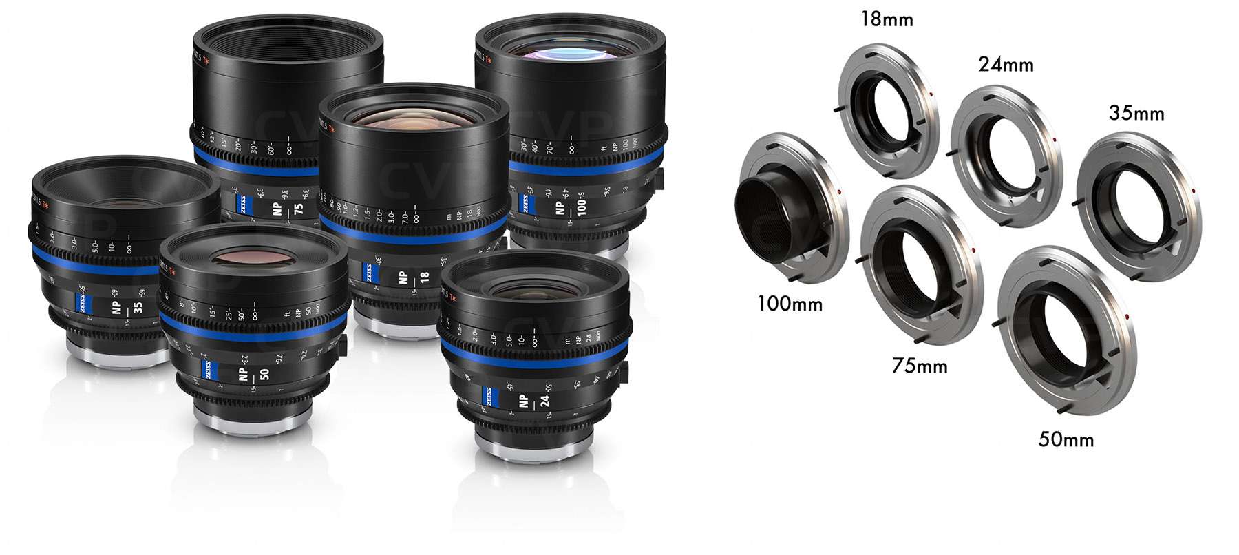Zeiss Nano Prime 6 Lens Set, FREE RF Mount Bundle | CVP