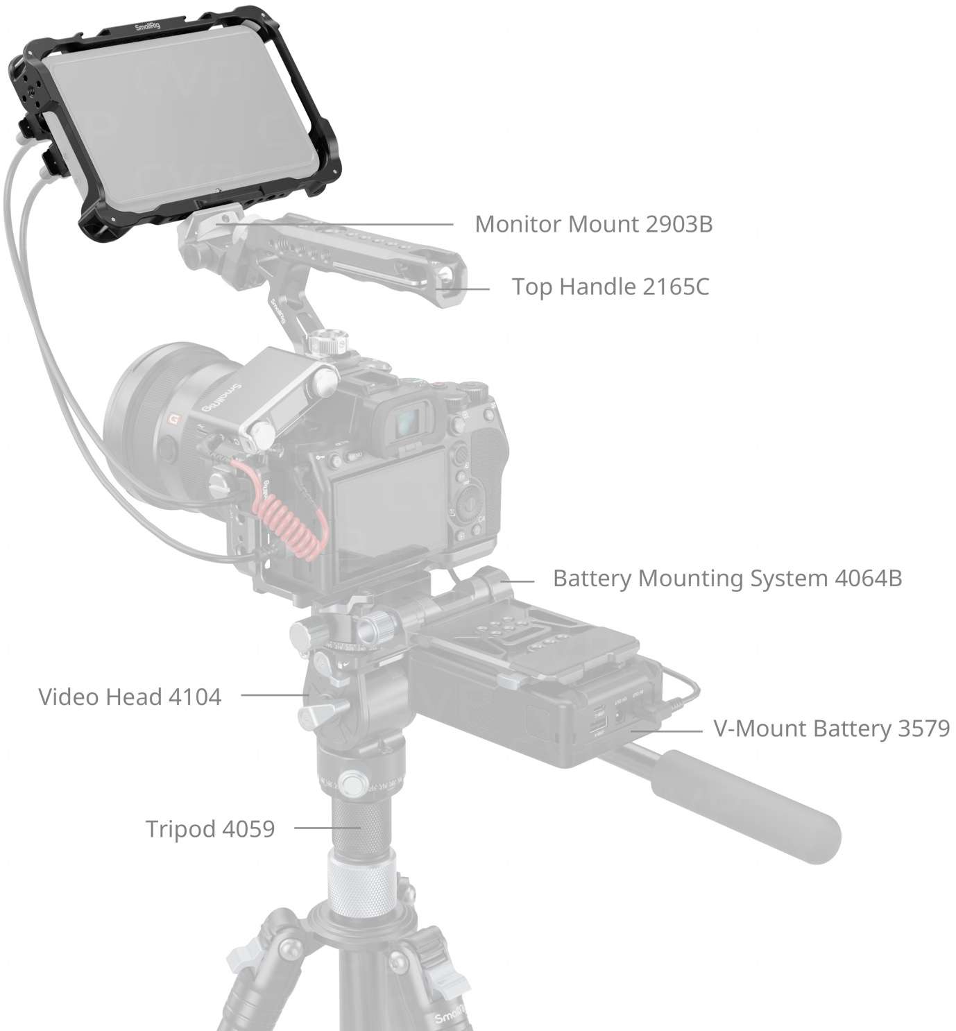 【新品未使用】Atomos SHINOBI SmallRigケージ付き ヨドバシ.com - SmallRig スモールリグ SmallRig3456 Atomos