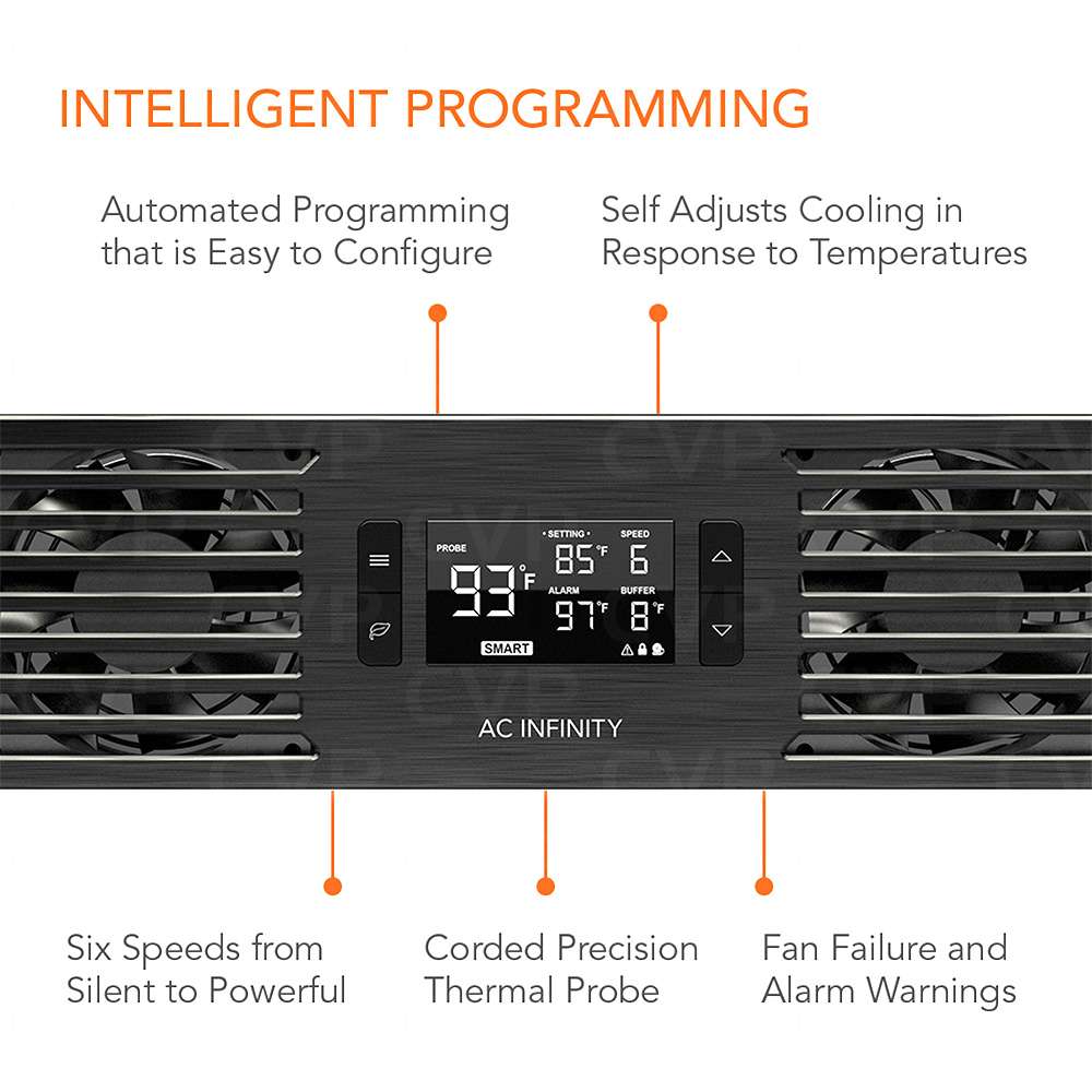 thumbnail image 2 of AC Infinity CLOUDPLATE T7-N 2U Rack Mount Cooling Fan Panel - 4 X 80mm Fans, 19 Inch 2 of 5