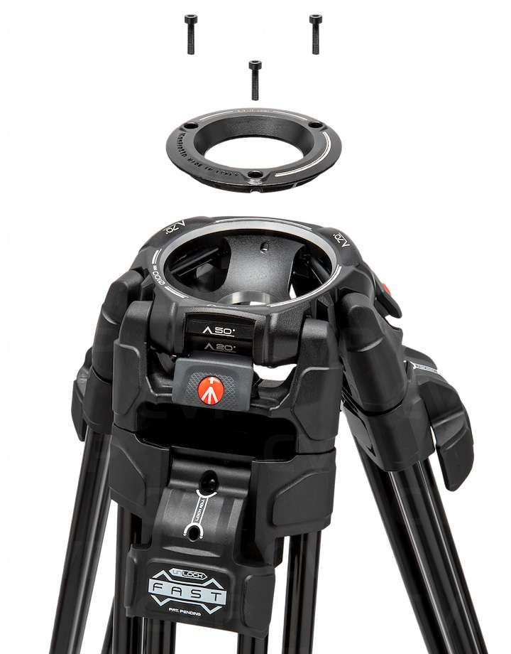 Manfrotto 504X Twin Fast Monopod Bundle | CVP
