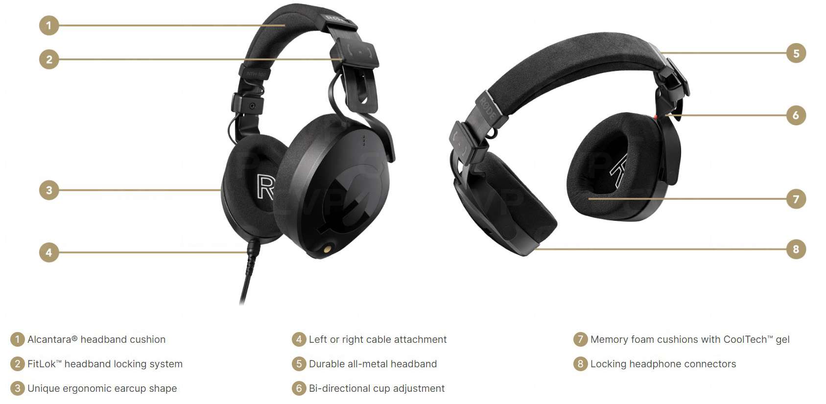 Buy - Rode NTH-100 Headphones - White (NTH100W)
