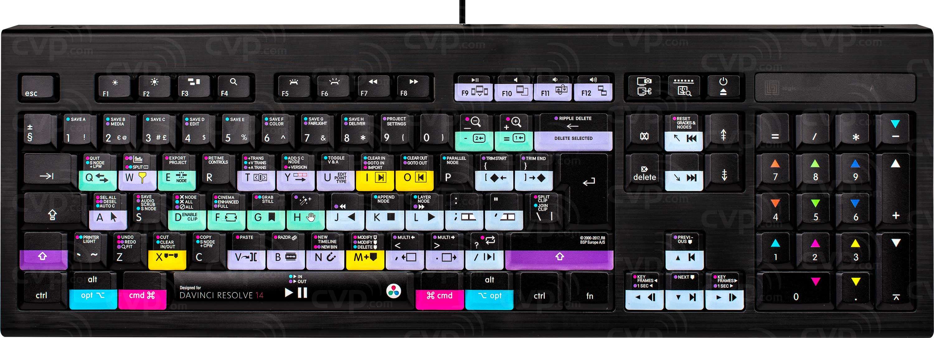 Davinci resolve for mac 10.10