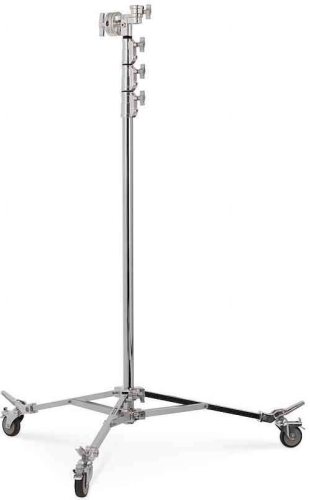 Buy - Matthews Medium Overhead Roller Stand Black (BH377573)